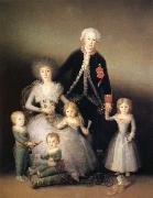 Francisco Goya Family of the Duke and Duchess of Osuna USA oil painting artist